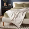 60"x80" Velvet Chenille Bed Throw - Threshold™ -Best Home Decoration GUEST d3ad9b39 15fc 4b14 b0f5 84c9126dbd60